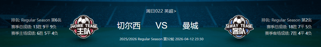 上海久事伤情更新备战英超清晨曼城调整名单以备足总杯，Rookie与40激战切尔西分钟瞬间刷屏